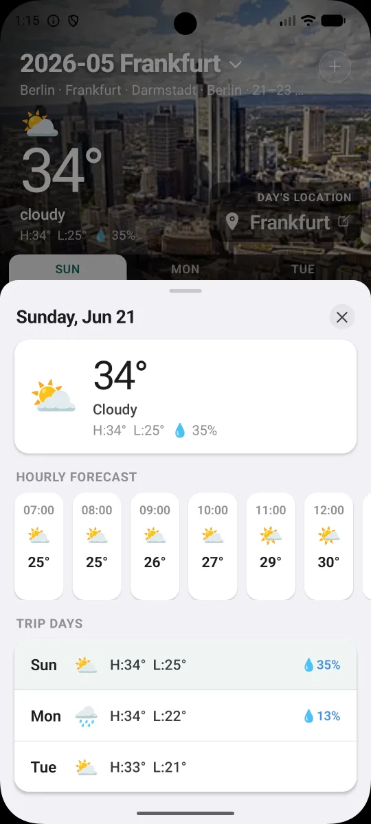 WhereIGo weather sheet: hourly forecast, sunrise and sunset times, and daylight hours for a trip day